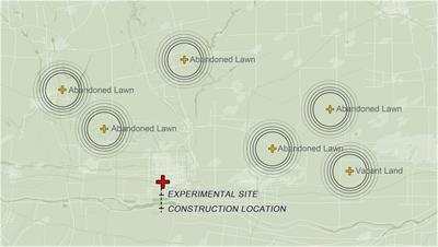 Lawn or spontaneous groundcover? Residents’ perceptions of and preferences for alternative lawns in Xianyang, China